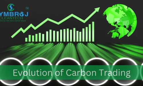 Evolution of Carbon Trading